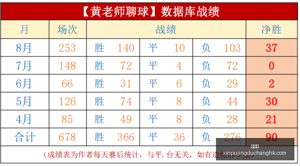 桑德兰瞄准,丹索,热刺紧急寻,新葡京,新葡京app,新葡京娱乐,新普京赌场