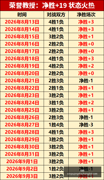 热血无赖续,作展望,待多条件成,新葡京,新葡京app,新葡京娱乐,新普京赌场