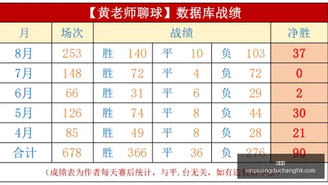 桑德兰瞄准丹索，热刺紧，新葡京，急寻本土新星填补空缺2026转会终极指南